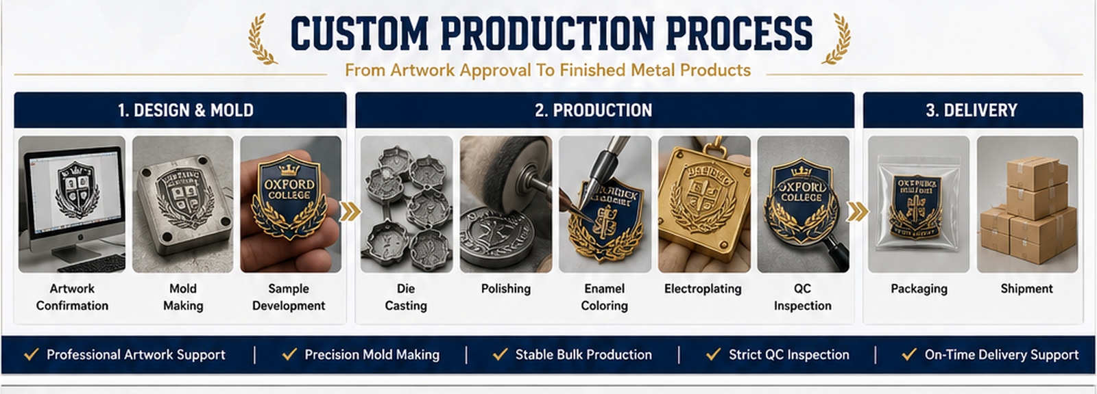 Custom School Badges and Academic Pins