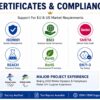 ISO 9001, BSCI, Sedex SMETA, REACH, RoHS, EN71-3 certified factory with Beijing 2022 Winter Olympics metal gift supplier experience